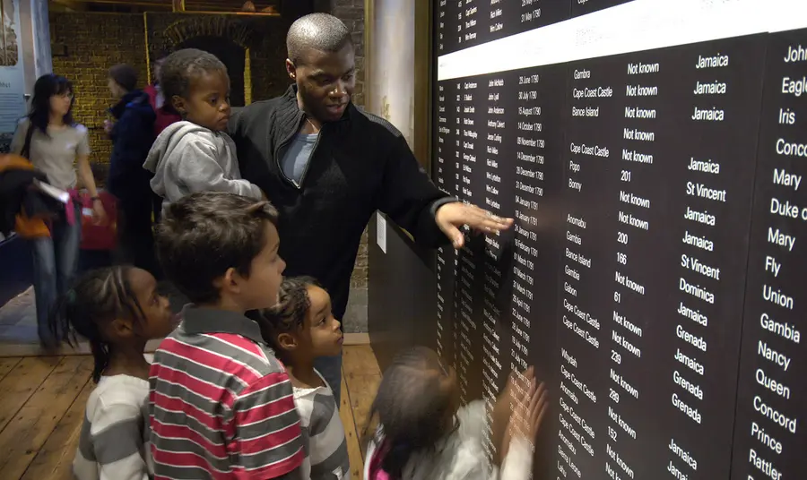 Black family visiting London Museum