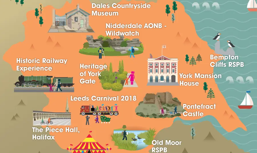 Celebrating Yorkshire Day – the National Lottery Way! FREE heritage events for all the family from 1 August 2018