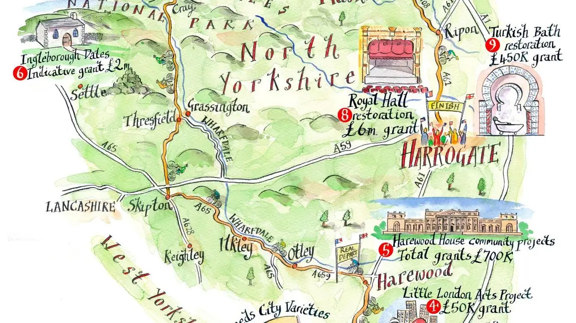 HLF investment along day 1 route of the 2014 Grand Depart in Yorkshire